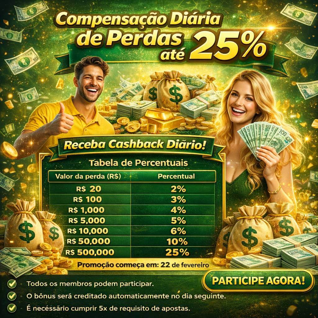Apostas esportivas da lilypadspg com odds competitivas